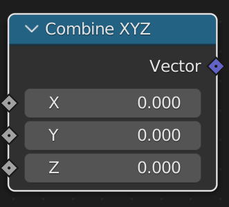 Combine XYZ