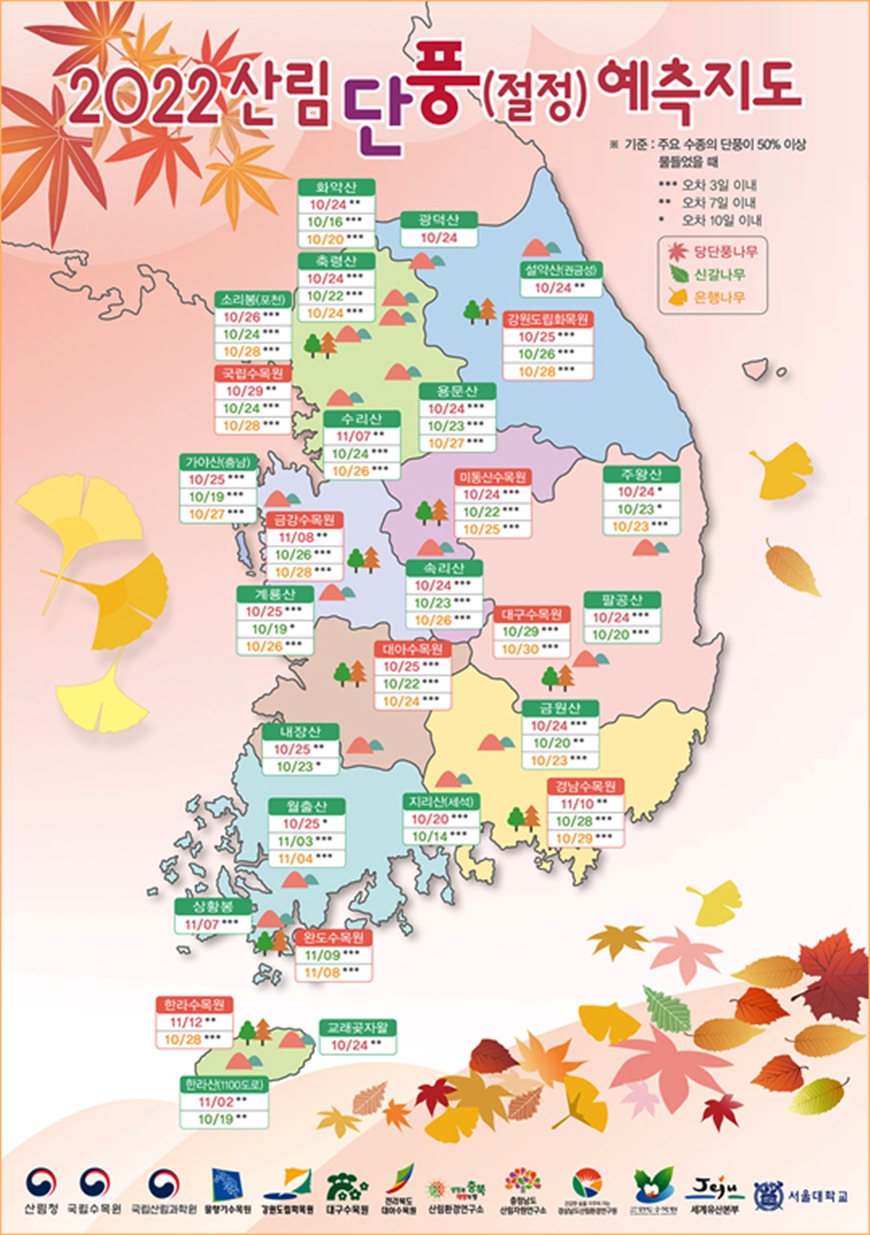  2022년 단풍 절정시기