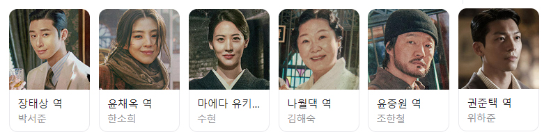 경성크리처 등장인물 (경성크리처 출연진)_장태상_윤채옥