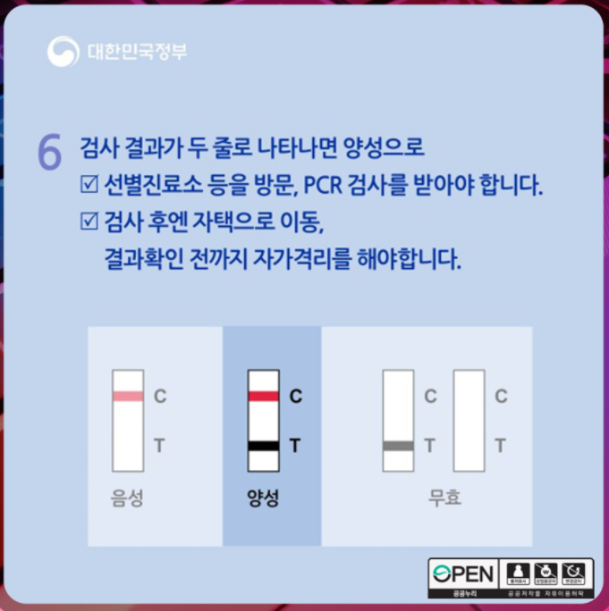  자가진단키트양성pcr음성  이면 결과 및 대처방법