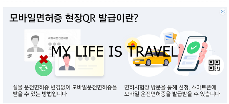  모바일운전면허증발급방법과 사용처