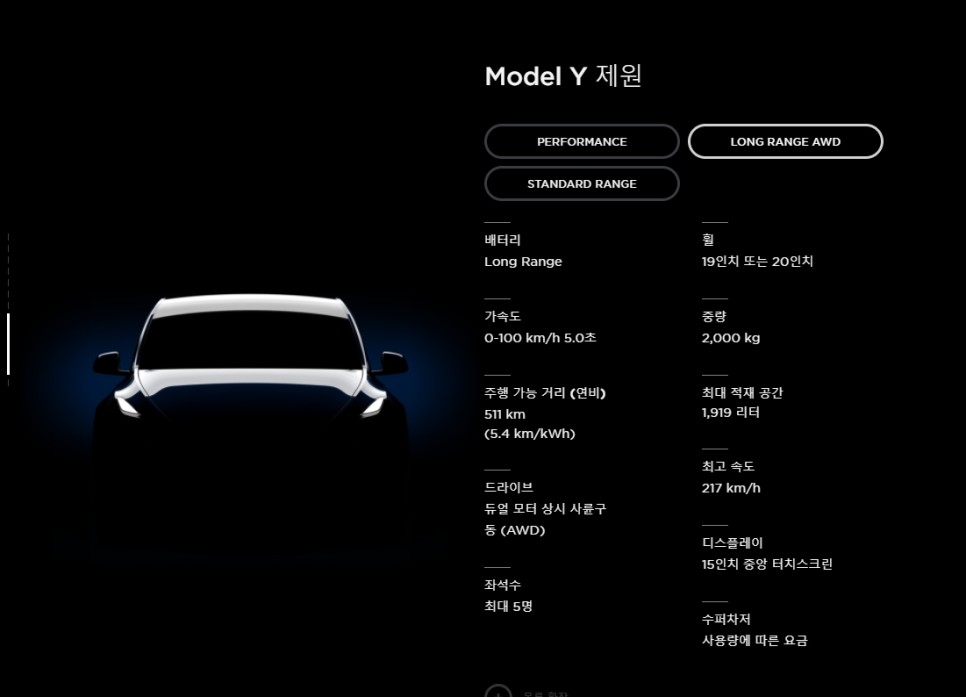 SUV의 특징, 그리고 2021 전기차 보조금은 얼마까지 가능할까? 테슬라 모델Y 시승기 영상, 수입 중형 6