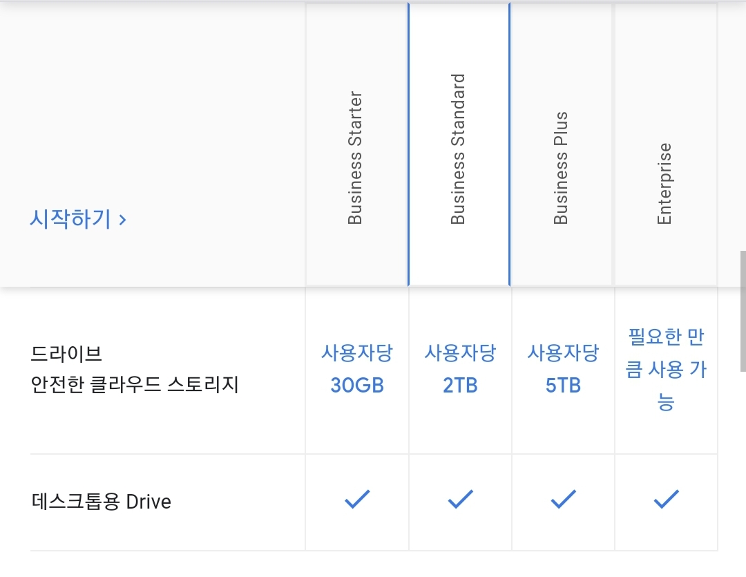 구글-워크스페이스-요금제