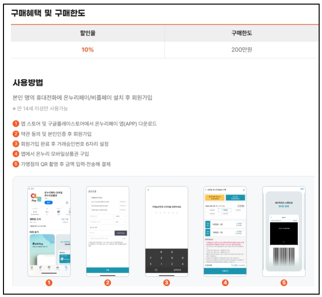 온누리상품권, 전통시장, 설명절, 할인혜택, 모바일상품권, 카드형상품권, 지역경제, 소득공제, 캐시백, 스마트소비