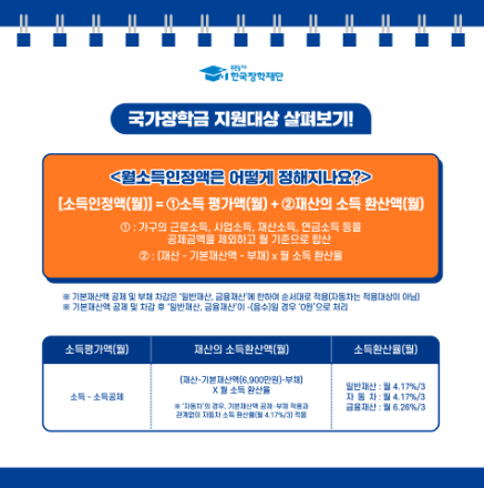 국가장학금
