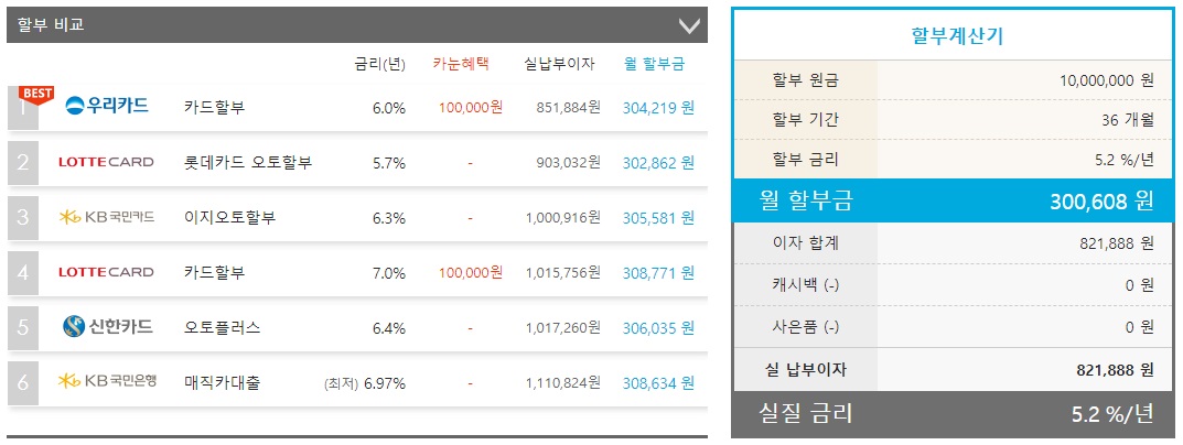 자동차-할부-계산기-사용방법-카눈-사이트2