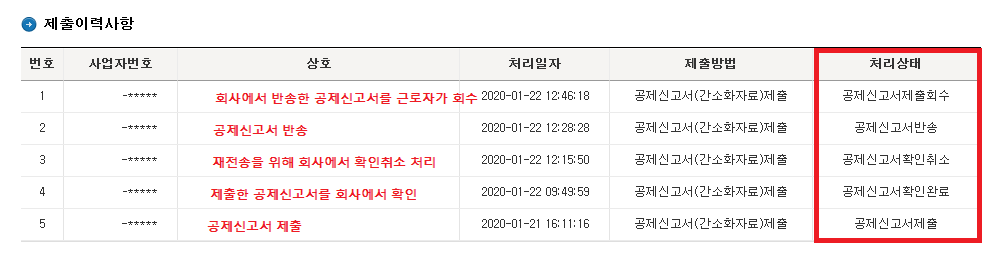 공제신고서작성방법