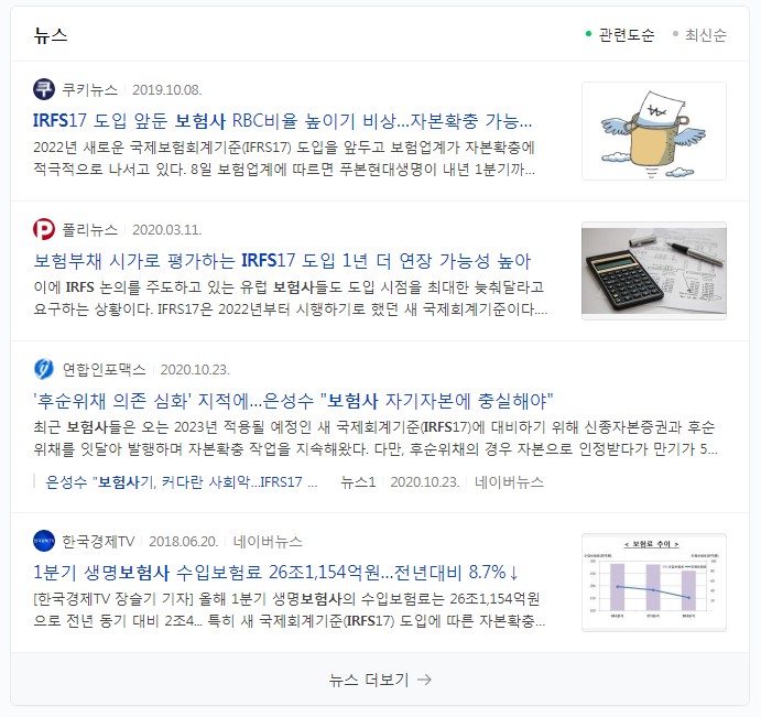  IRFS17 국제회계기준 과 메리츠화재 & 메리츠화재 종수술비 소식