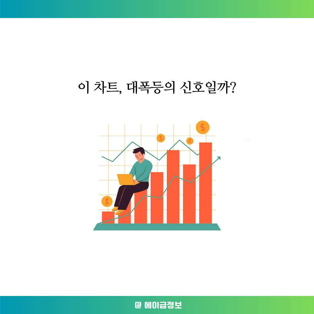 비트코인 차트