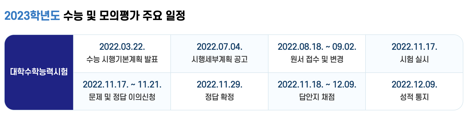 2023학년도_수능_주요일정