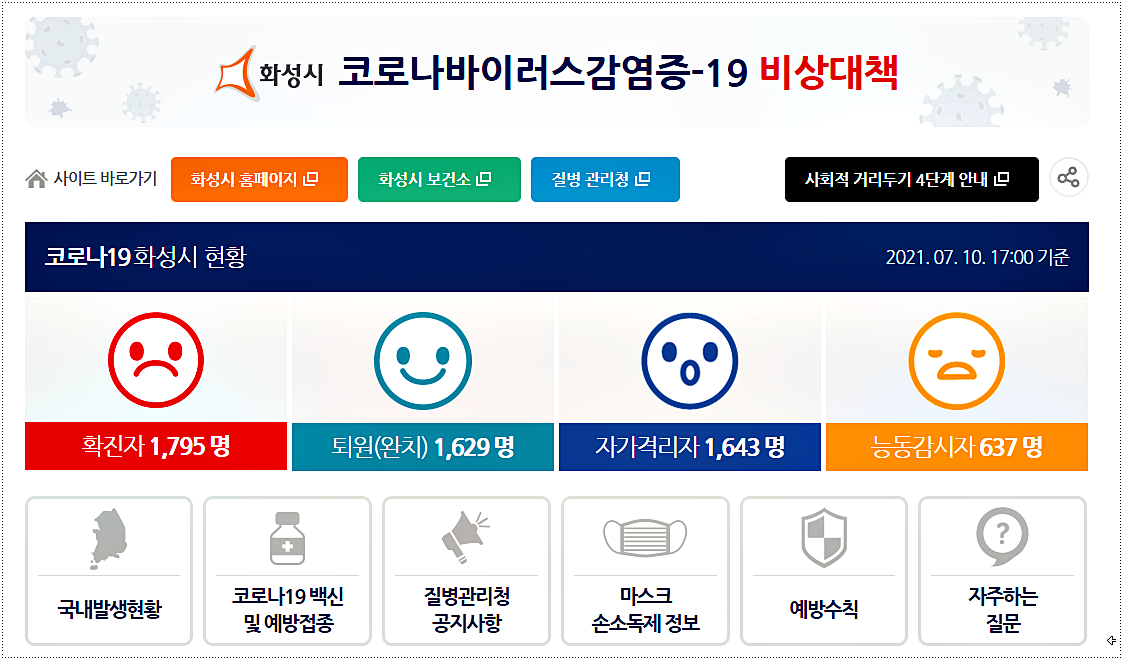  화성시 코로나 확진자 현황 및 동선