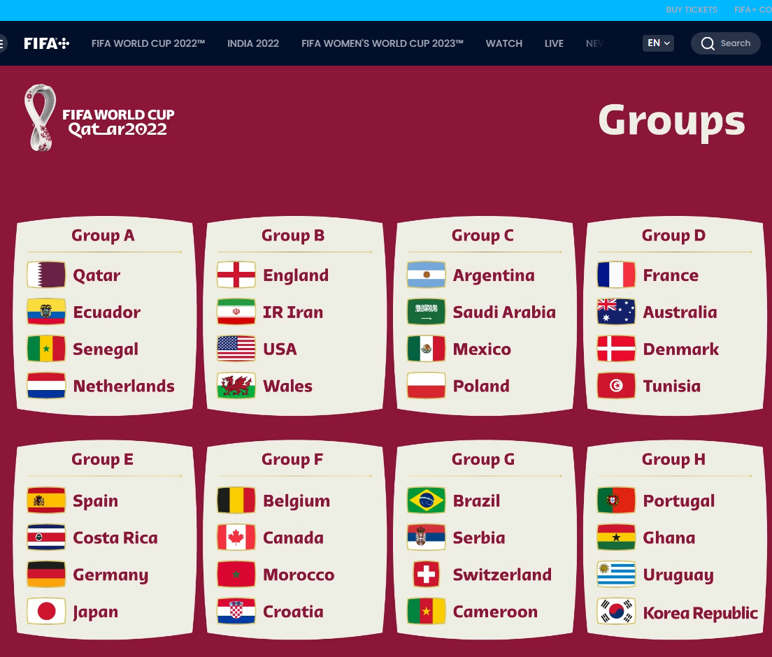2022 카타르월드컵 조편성 화면 (fifa.com) 사진