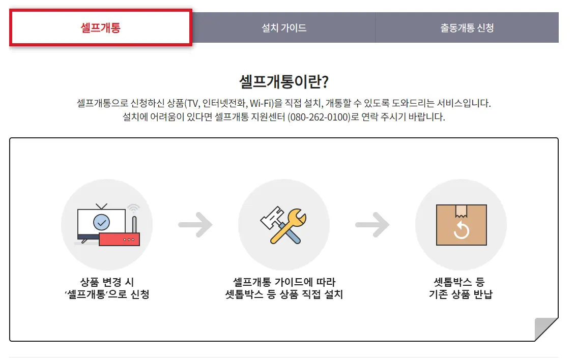 이사 후 인터넷 TV 설치, 원스톱 서비스