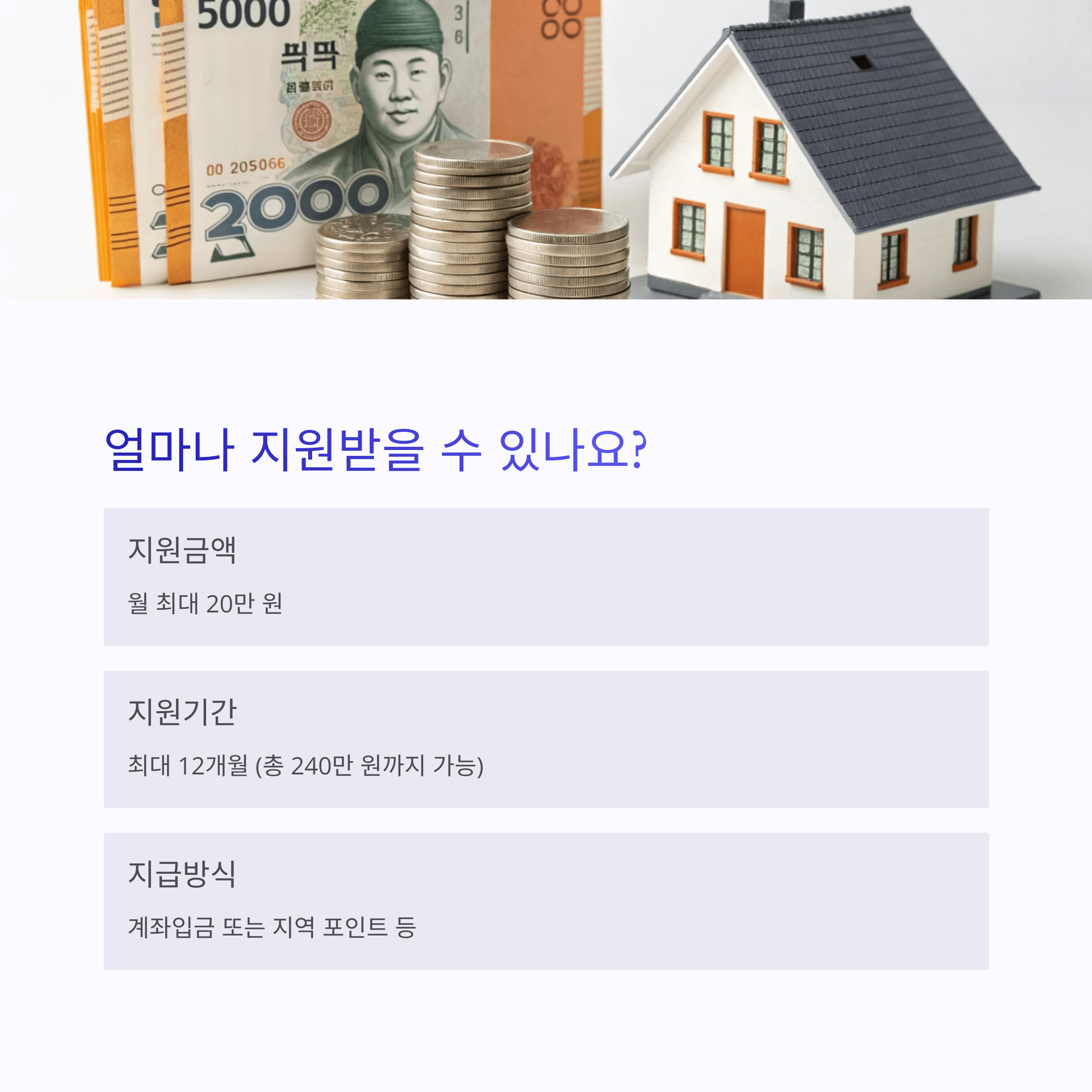 청년 월세 지원금 신청 방법 가이드 2025