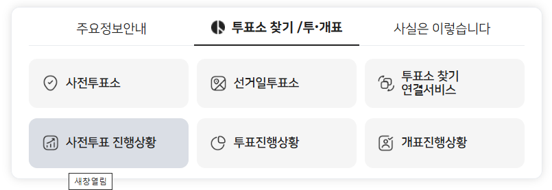 사전투표진행상황