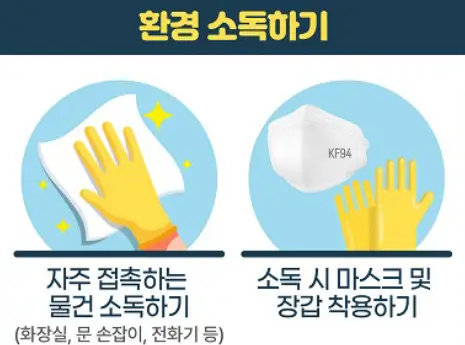 노로바이러스 대처법