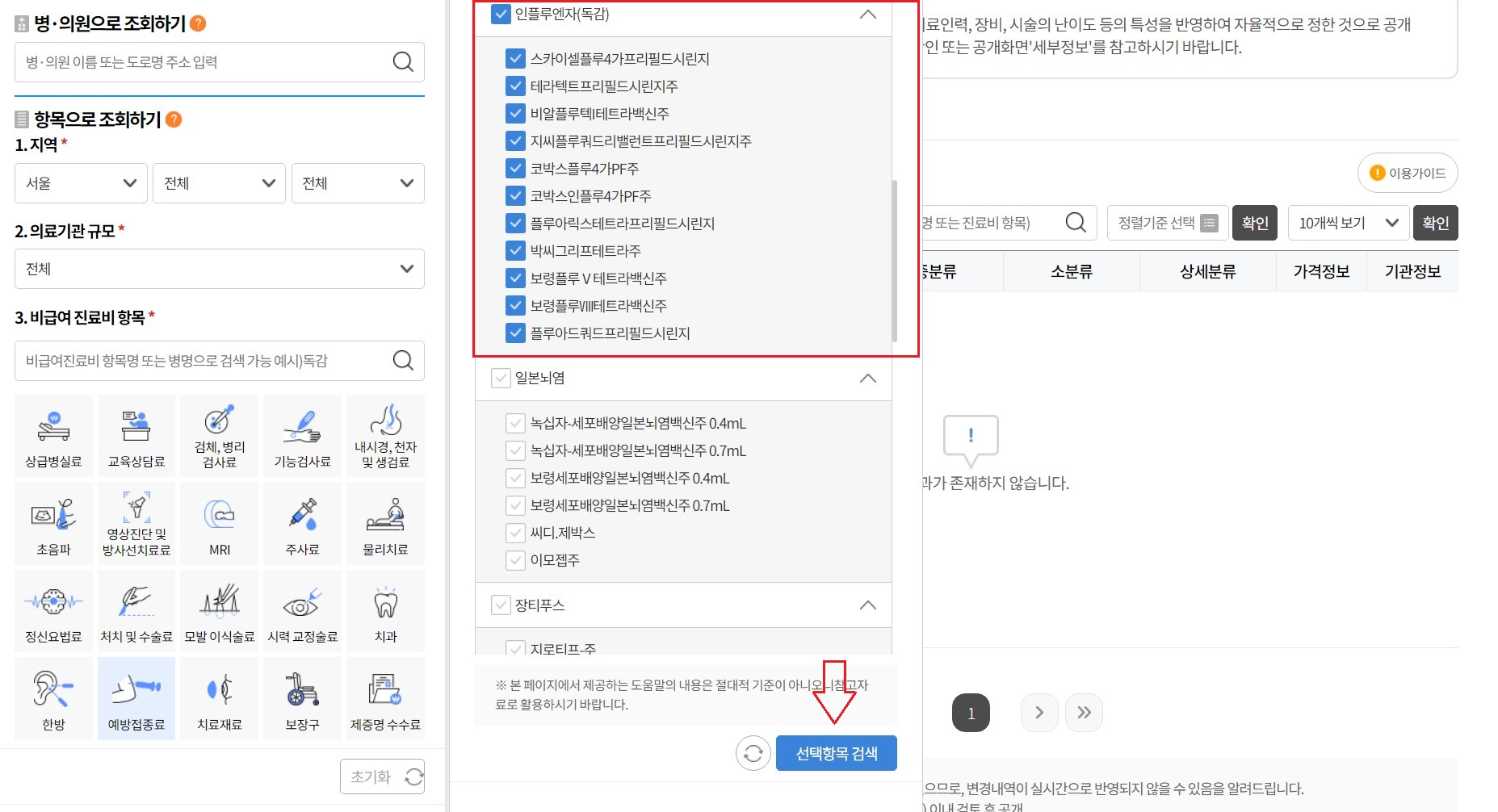 독감접종가격