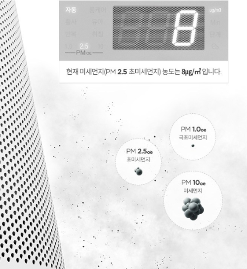 미세먼지상태 확인