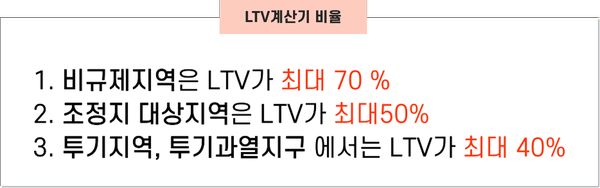 사용법 주택담보대출 비율을 확인하는 DSR·LTV·DTI 계산기 6