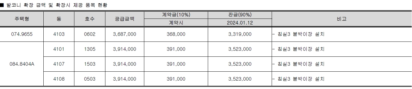 호반써밋동탄계약취소주택-5