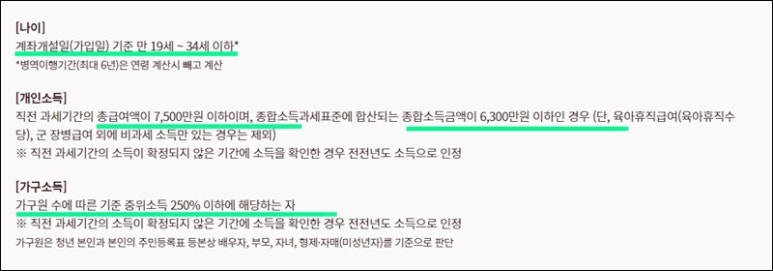 청년도약계좌