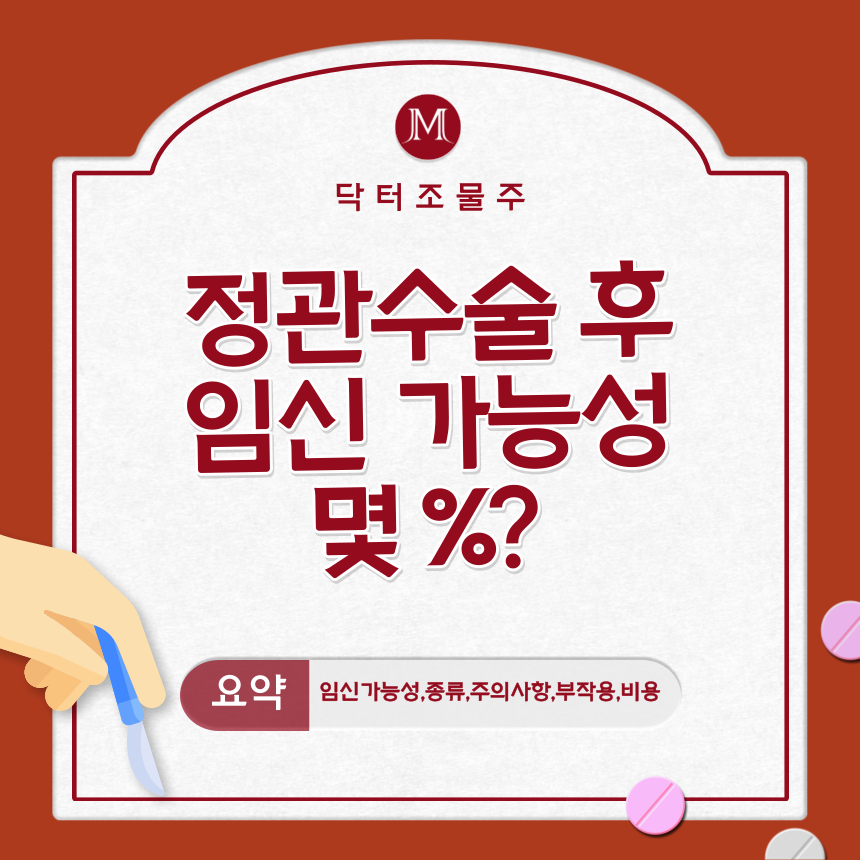  정관수술 후 임신 가능성 몇 %?