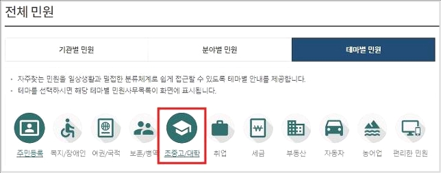 대학교 성적증명서 발급
