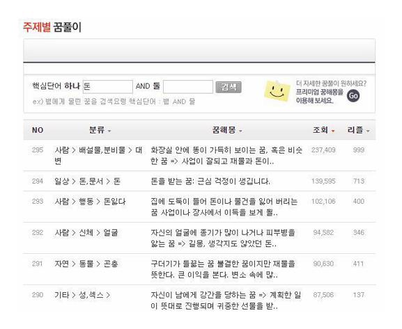 무료꿈해몽풀이100가지꿈해몽풀이