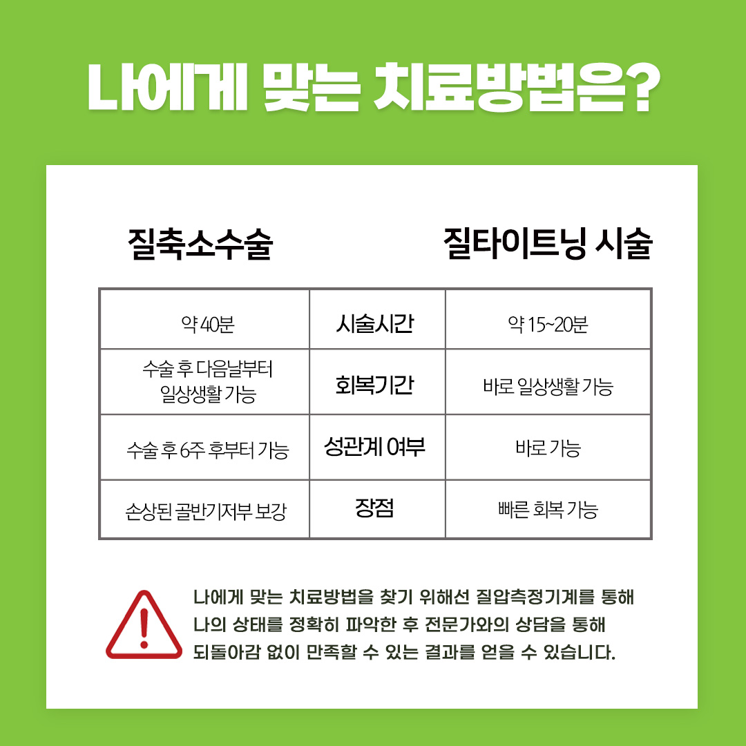 야탑산부인과 질레이저 보다 확실한 질축소 방법은?