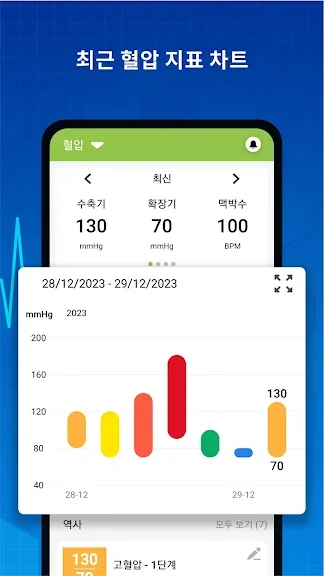 갤럭시 혈당 체크 어플 추천 앱-32 갤럭시 혈당 체크 어플 추천 앱-32