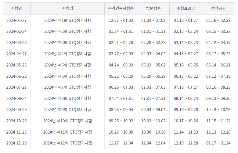 2024년-GTQ-포토샵-시험-일정