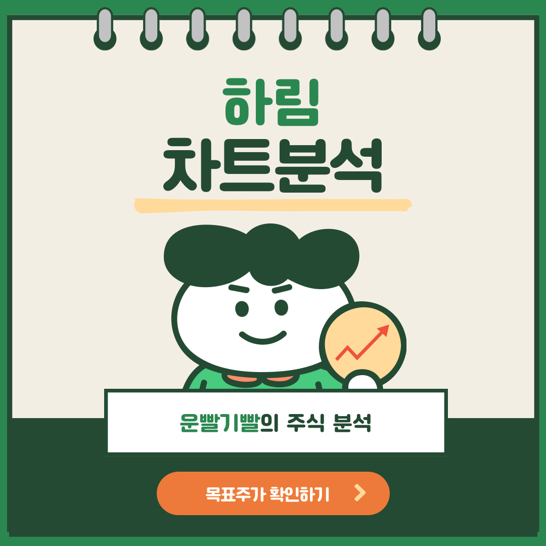 하림 차트분석