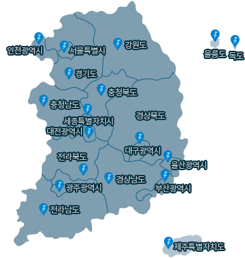 자동차 배출가스 등급제