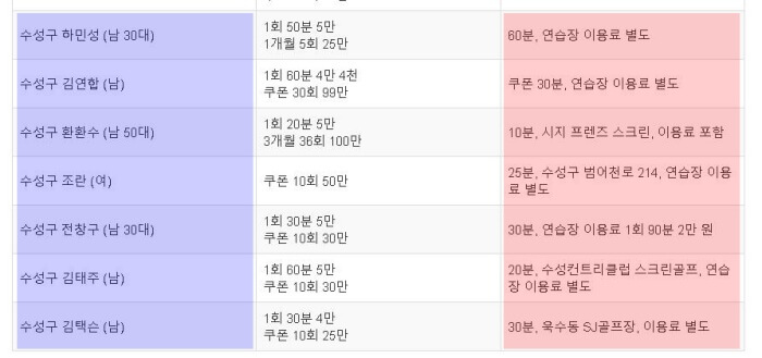 대구골프레슨비용