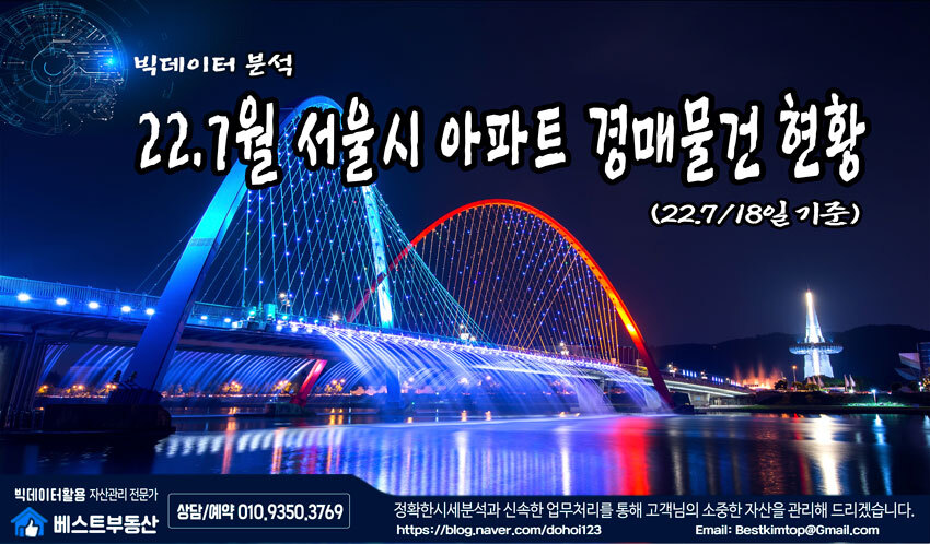  서울시 아파트 경매물건 분석-(남부/북부지법_7/18일 기준)!!!