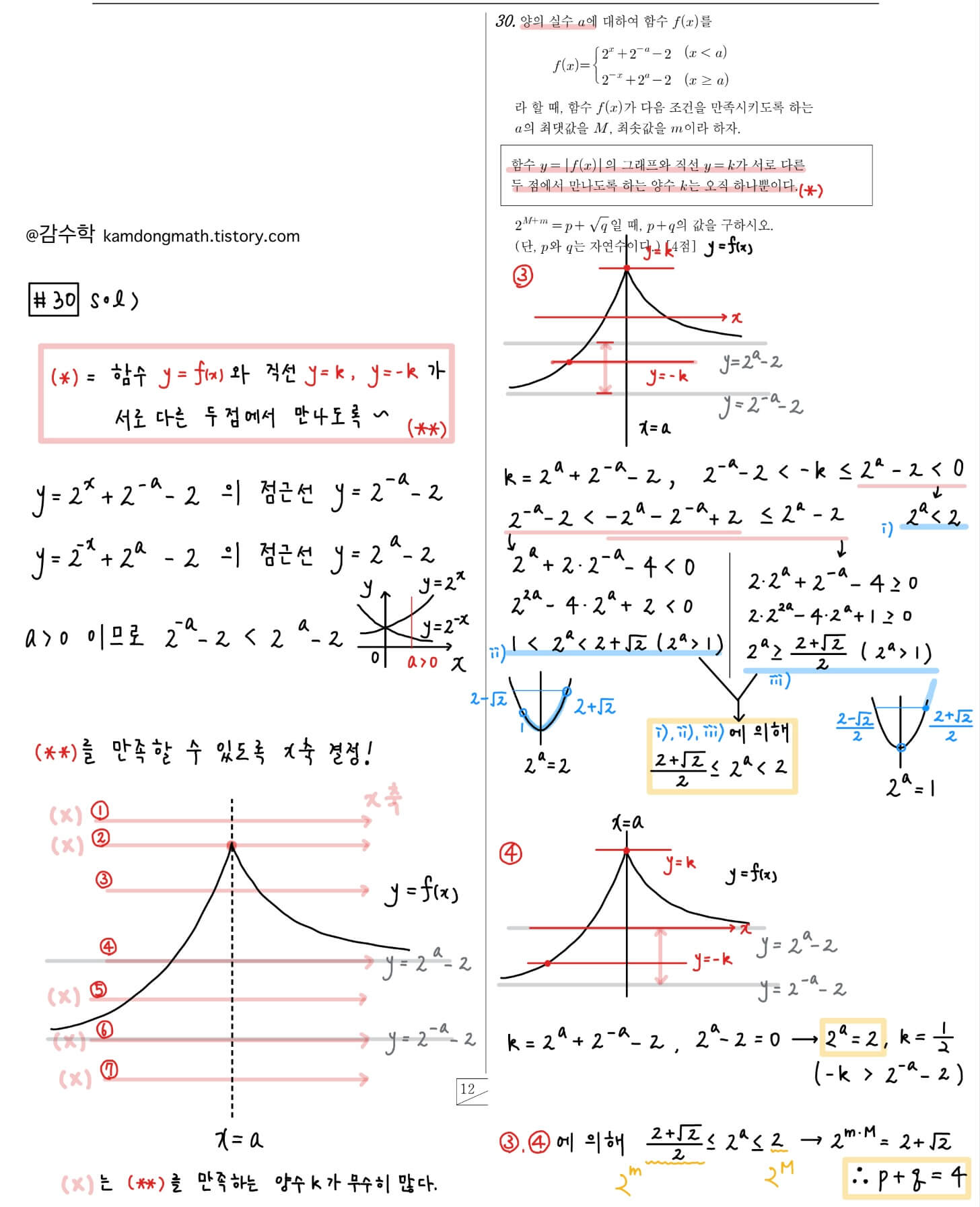 2022-고2-11월-모의고사-수학-30번