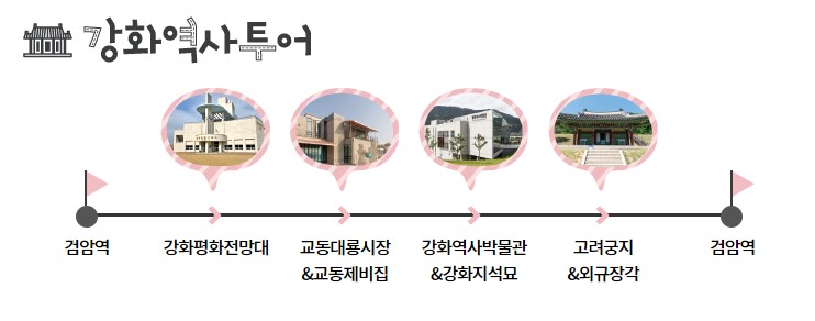 인천 시티투어 버스 노선 코스 정류장 운행 시간표 이용 운임 요금6