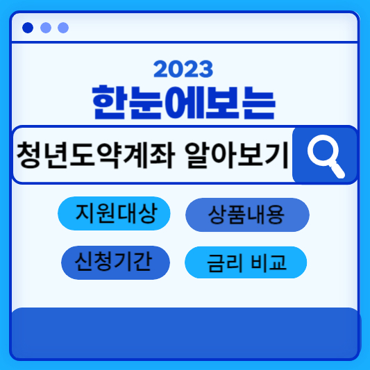 청년도약계좌 지원대상 및 상품내용&#44; 신청기간&#44; 금리비교확인