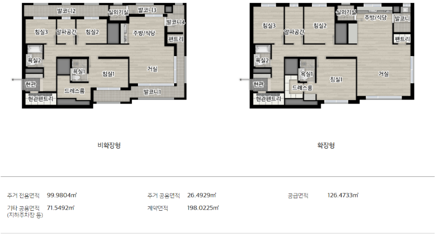 e편한세상 동탄 파크아너스 99E TYPE