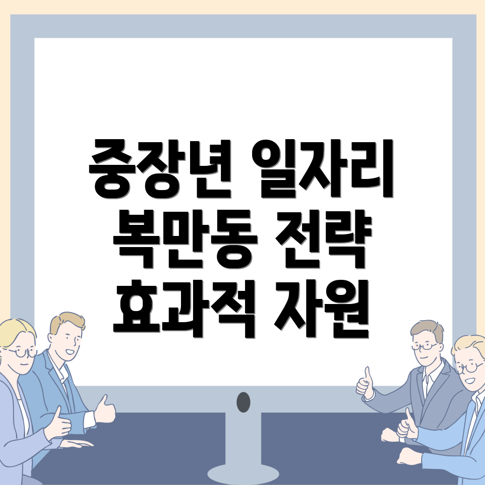 중장년 일자리
