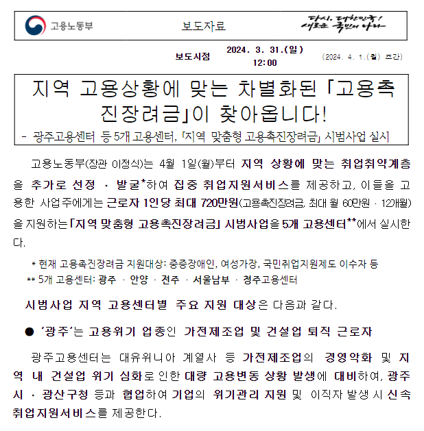  지역 고용상황에 맞는 차별화된 「고용촉진장려금」이 찾아옵니다!