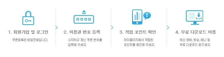 파일캐스트 무료쿠폰 등록 절차