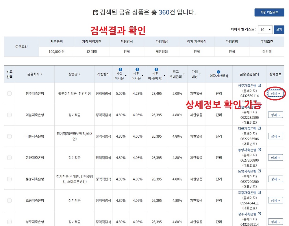 금리비교방법