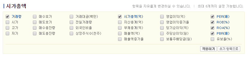  Python,BS4 Naver Finance 국내 증시 기초 Data 수집 - 2