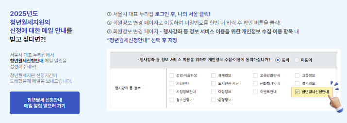 2025년 청년월세지원 대상, 지원금 및 신청 방법 총정리