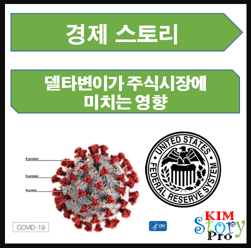  델타 변이가 주식시장에 미치는 영향