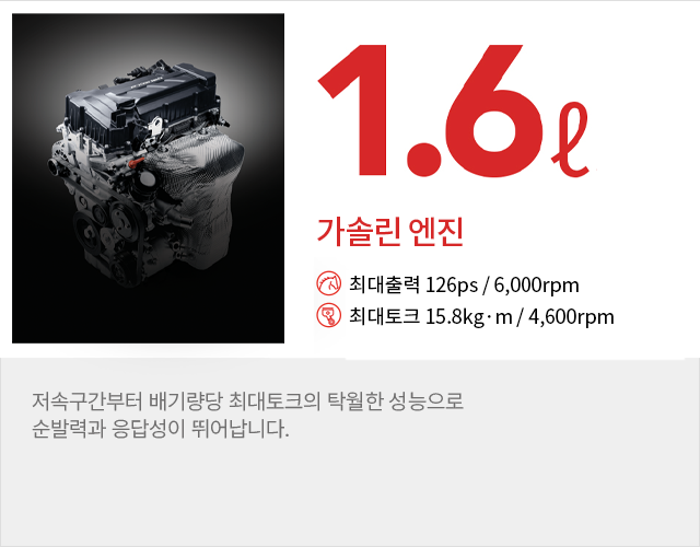 티볼리 가격 2024 제원 컬러 트림 옵션 연비 총정리!