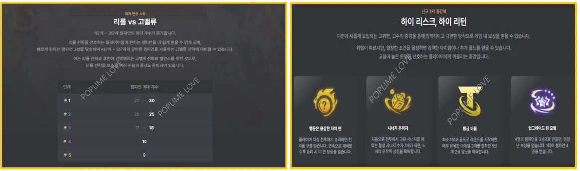 리롤 VS 고벨류