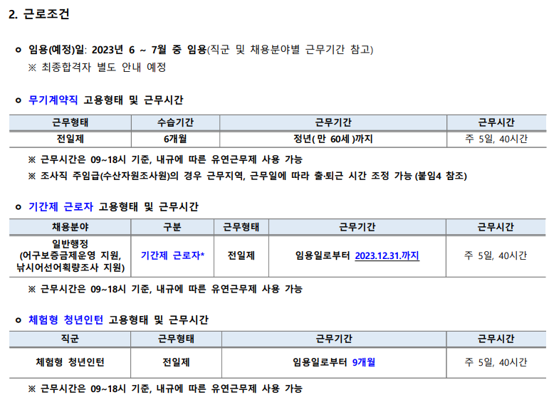 한국수산자원공단 채용