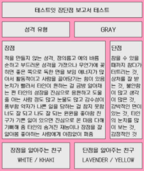 테스트잇 장단점 보고서 테스트 mbti